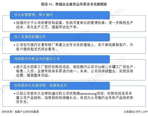 干貨解析 | 2022年中國(guó)金屬食品包裝龍頭 奧瑞金，三片罐巨擘的全國(guó)產(chǎn)能布局與技術(shù)咨詢版圖