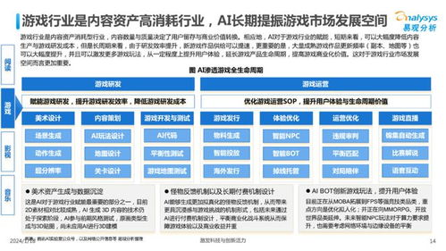 中國文娛業人工智能應用軟件開發發展圖譜2023